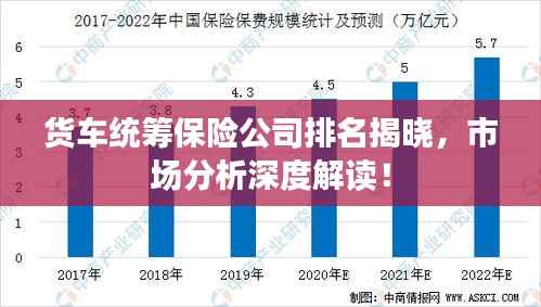 货车统筹保险公司排名揭晓,市场分析深度解读!