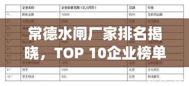 常德水闸厂家排名揭晓，TOP 10企业榜单重磅出炉！