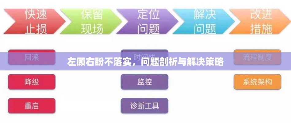 左顾右盼不落实,问题剖析与解决策略