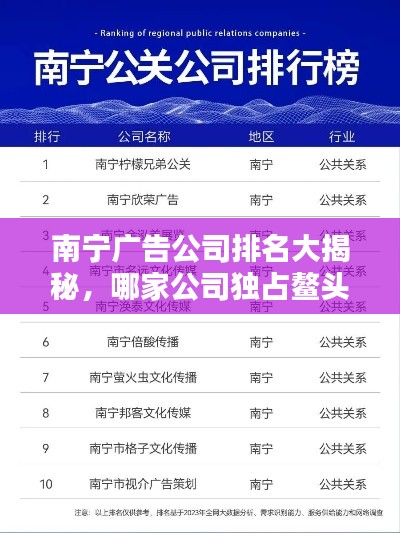 南宁广告公司排名大揭秘,哪家公司独占鳌头?